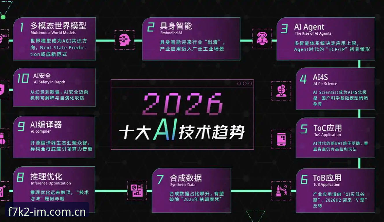 IM电竞app下载 揭秘IM电竞平台:极致电竞体验背后的技术革新与行业趋势