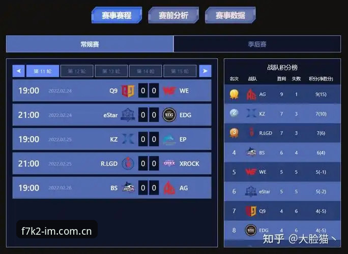 IM电竞赛事数据 IM电竞赛事数据实用指南:从下载到深度分析的完整攻略